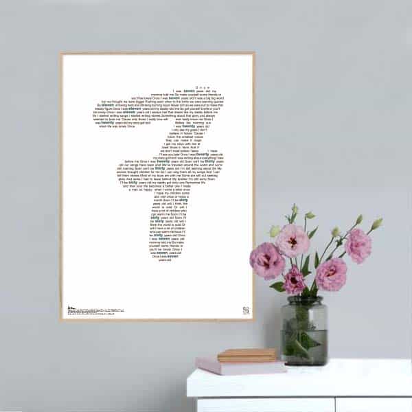 Enkel og ikonisk plakat med Lukas Graham superhittet "7 years"" opsat i grafisk form, som danner et 7-tal